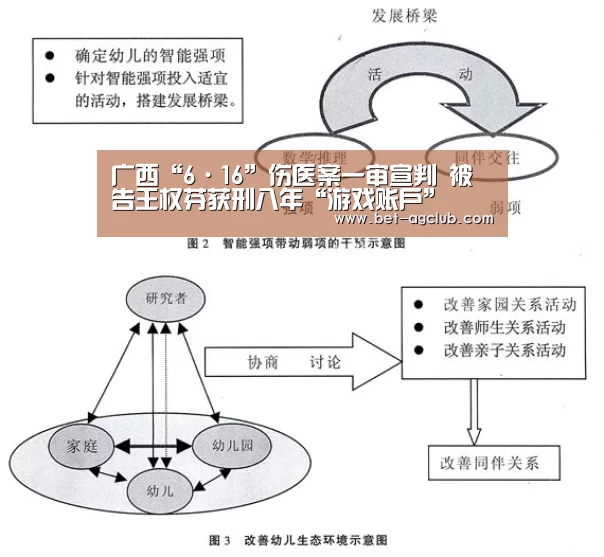 广西“6·16”伤医案一审宣判 被告王权芬获刑八年“游戏账户”(图1) 登录问题